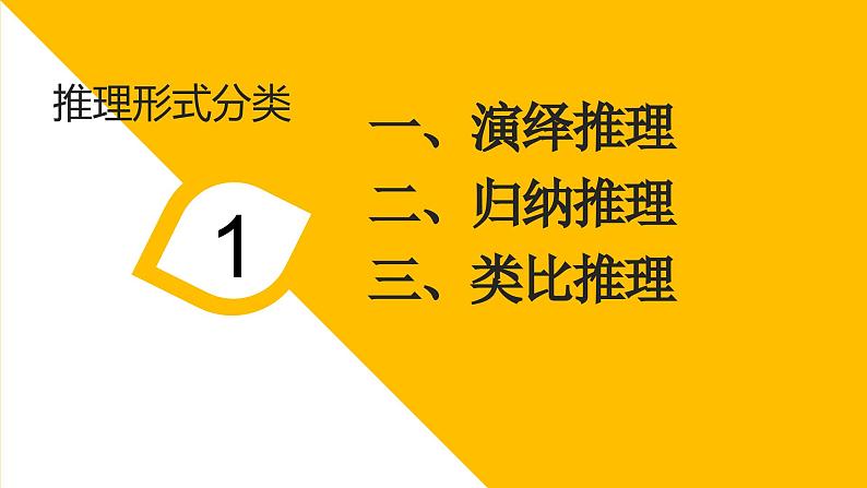 人教统编版高中语文选择性必修 选修上册 第四单元 逻辑的力量 同步教学课件+练习03