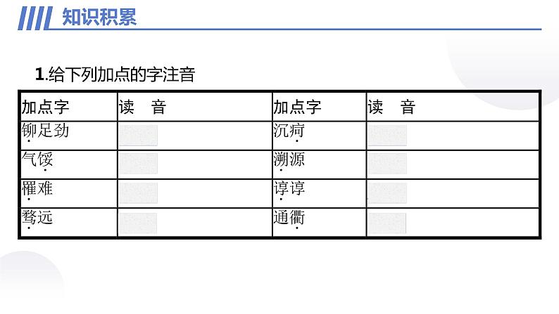 人教统编版高中语文选择性必修 选修上册 第一单元4 在民族复兴的历史丰碑上 同步教学课件+练习06