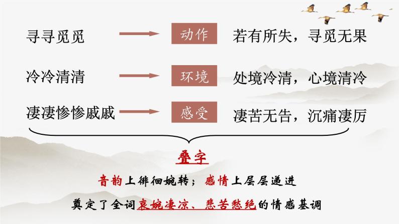 人教统编版高中语文必修上册第三单元 9.3《声声慢》同步教学课件+练习08