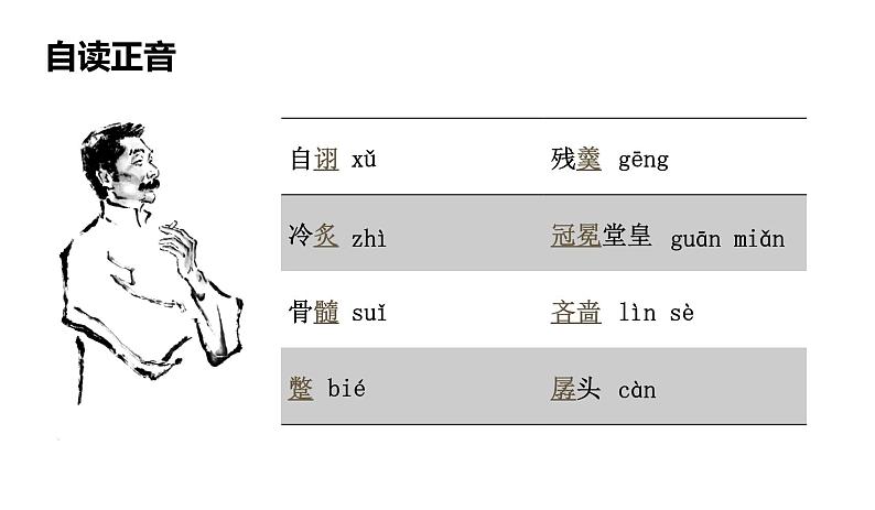 人教统编版高中语文必修上册第六单元 12 拿来主义 同步教学课件+练习08