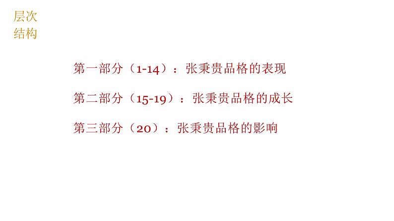 统编版必修上册4.2《心有一团火，温暖众人心》课件第8页