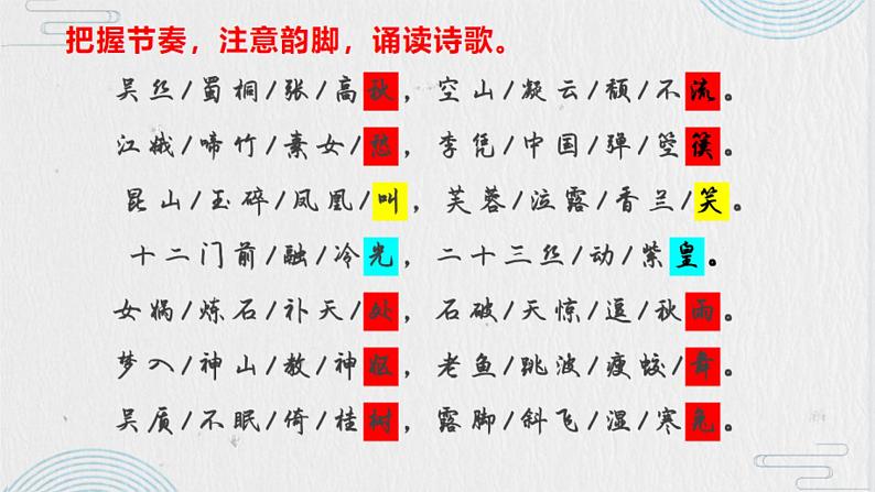 【中职专用】统编版中职语文 基础模块上册 8.5古诗诵读5.《李凭箜篌引》-课件第7页