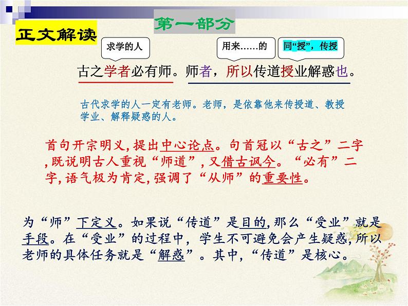 《师说》课件部编版高中语文必修上册06