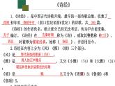 《芣苢》《插秧歌》群文课件部编版高中语文必修上册