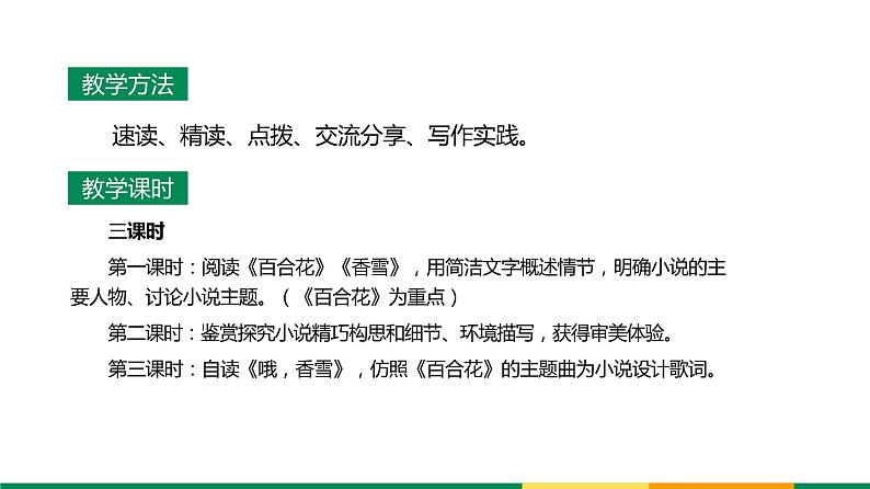 第三课群文课件部编版高中语文必修上册第3页