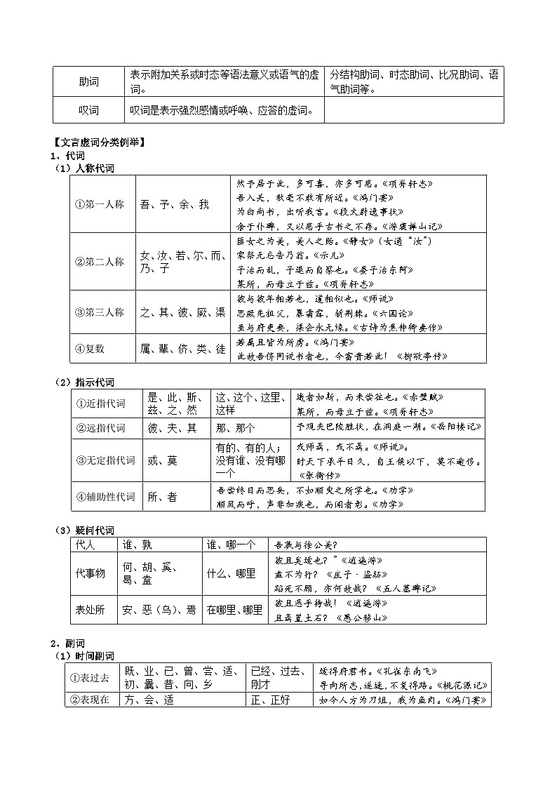 考点18  文言虚词-备战2022年高考语文一轮复习考点帮第2页