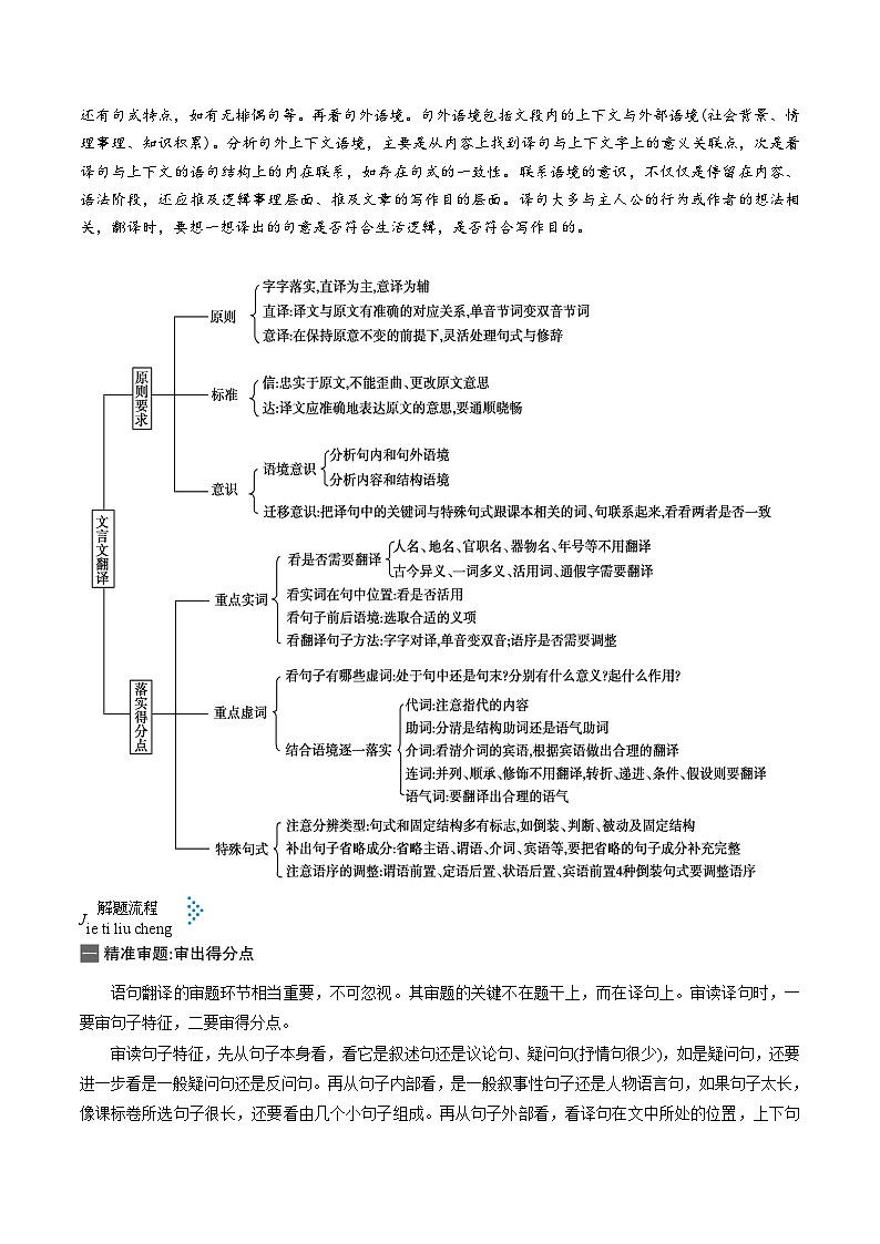考点23  文言翻译-备战2022年高考语文一轮复习考点帮第2页