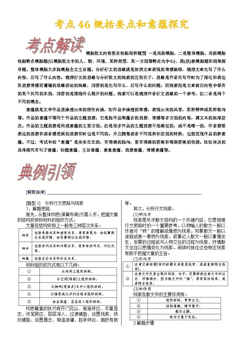 考点46概括要点和意蕴探究-备战2022年高考语文一轮复习考点帮第1页