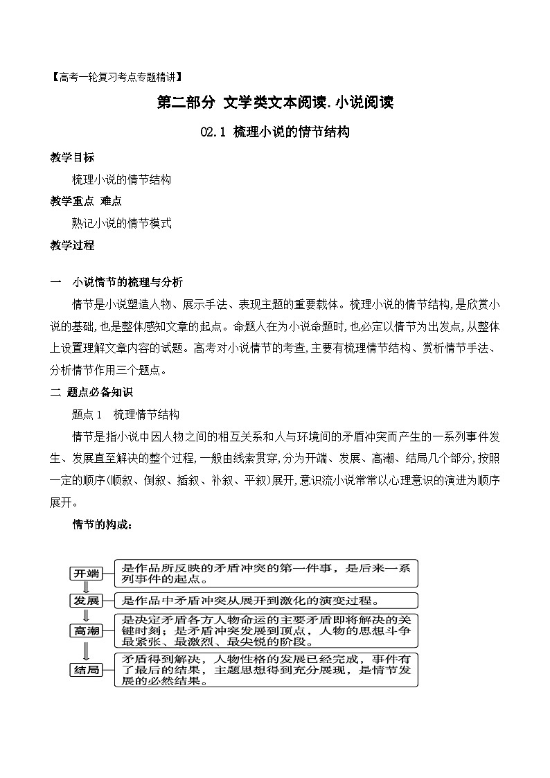 02 .1梳理小说的情节结构（教案）-文学类阅读-备战2023年高考语文一轮复习全考点精讲课堂（全国通用）第1页