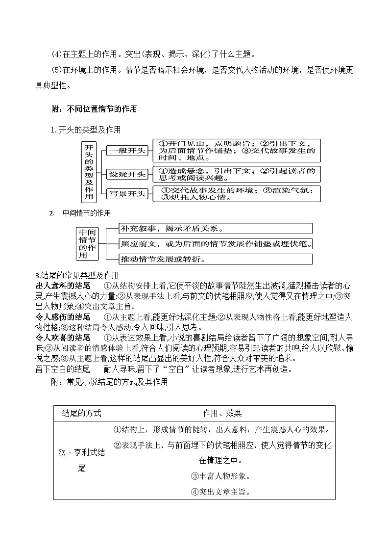 02.3赏析小说的情节作用（教案）-文学类阅读-备战2023年高考语文一轮复习全考点精讲课堂（全国通用）第3页
