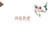 第04讲  小说情节类题目（课件）-2024年高考语文一轮复习讲练测（新教材新高考）