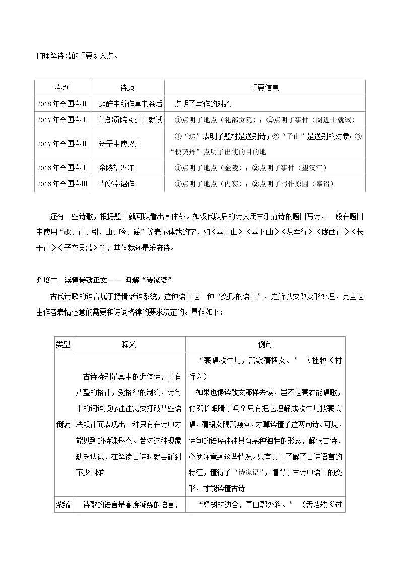 专题15　古代诗歌鉴赏之读懂诗歌，鉴赏形象-2021年高考语文一轮复习最新备考学案03