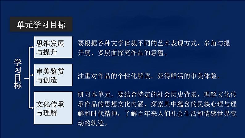 一个消逝了的山村（第一课时）课件PPT第3页