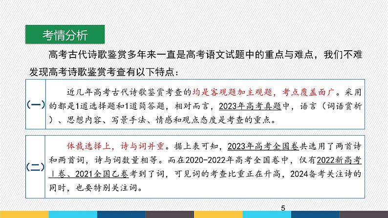 【2024年高中语文部编版一轮复习】：古代诗歌阅读专题（1）整体概述课件PPT05