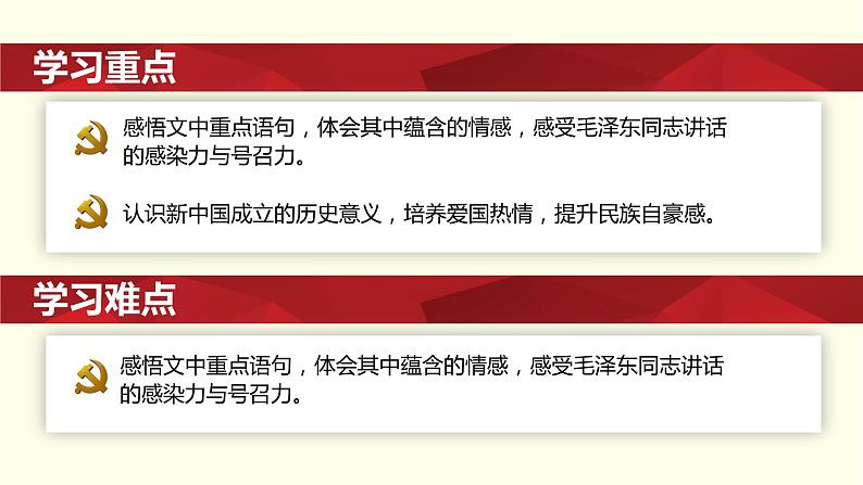 高中语文部编版选择性必修上册第一单元1.1《中国人民站起来了》课件PPT第3页