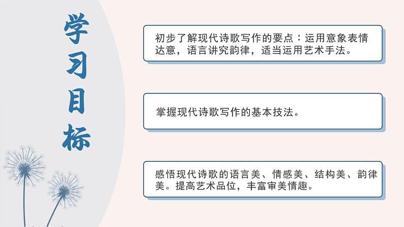 高中语文部编版必修上册 必修上册 第一单元写作任务 学写诗歌课件PPT02