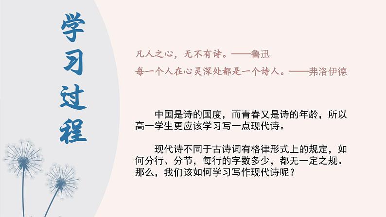 高中语文部编版必修上册 必修上册 第一单元写作任务 学写诗歌课件PPT03