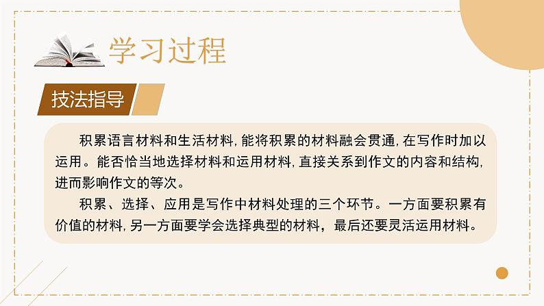 高中语文部编版选择性必修上册 第一单元写作任务 材料的积累与运用课件PPT03