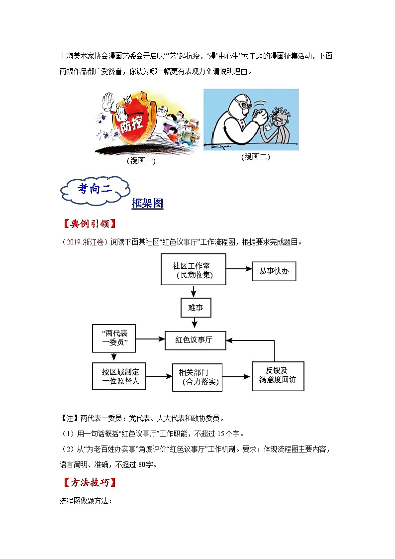 考点09 图文转换-备战2023年高考语文一轮复习考点帮（原卷版）03