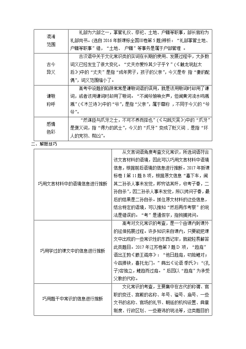 考点14 文化常识-备战2023年高考语文一轮复习考点帮（新高考专用） 试卷02
