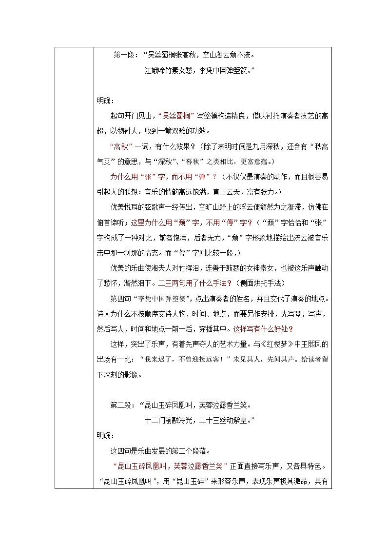 高中语文统编版选择性必修中册《李凭箜篌引》教学设计 表格式03