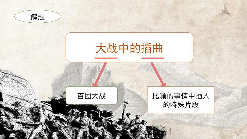 2023-2024学年统编版高中语文选择性必修上册2.2《大战中的插曲》课件(PPT)03