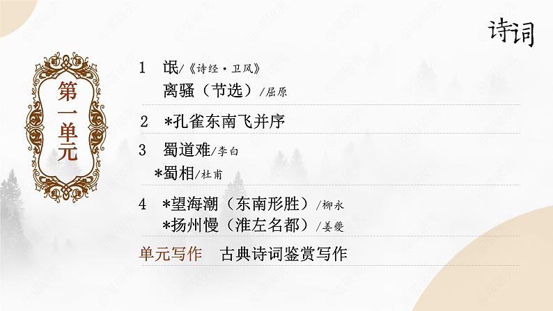 第一单元 单元写作课件PPT第1页