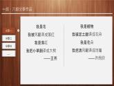 第一单元学习任务 ——“学写诗歌”-高一语文上学期教学课件（统编版必修上册）