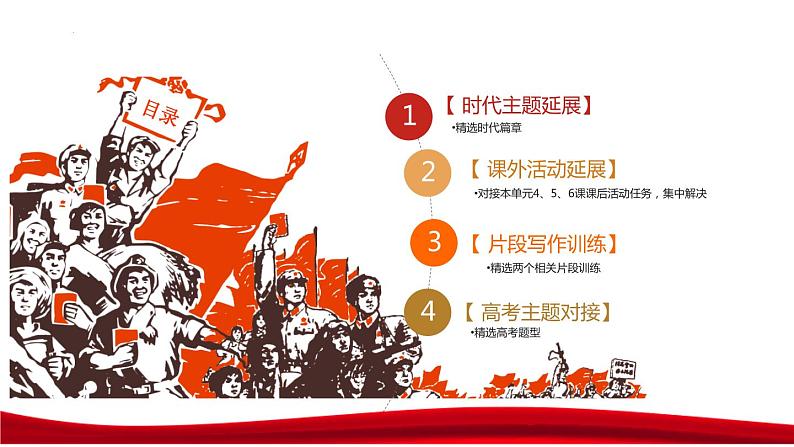 第二单元学习任务-高一语文上学期教学课件（统编版必修上册）第3页