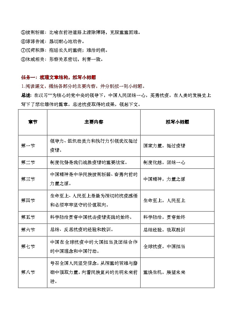 4《在民族复兴的历史丰碑上—2020中国抗疫记》课件+教案03