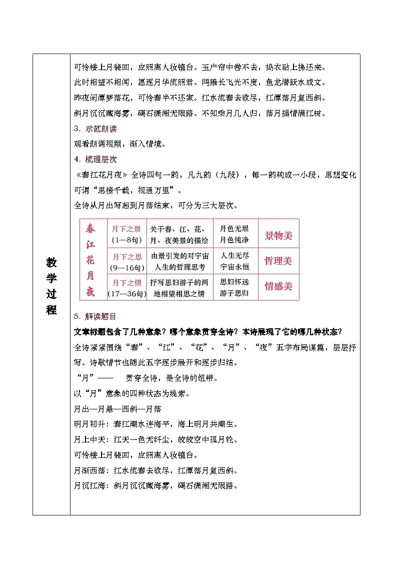 古诗词诵读《春江花月夜》课件+教案03