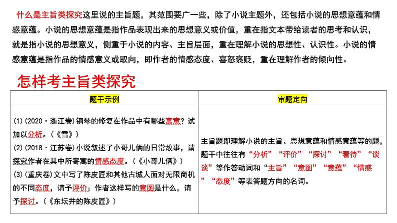 考点10  小说主旨探究【亮点讲】-【过高考】2023年高考语文大一轮单元复习课件与检测（全国通用）03