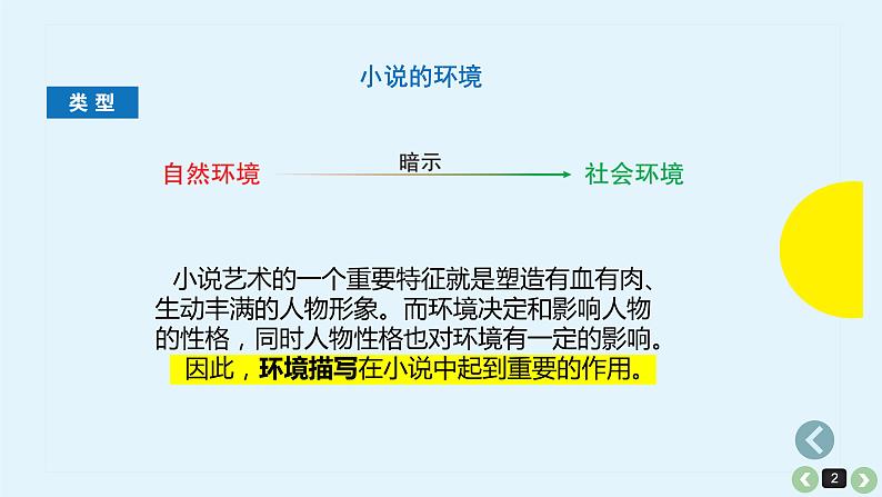 考点07  小说环境的分析【亮点讲】-【过高考】2023年高考语文大一轮单元复习课件与检测（全国通用）第2页