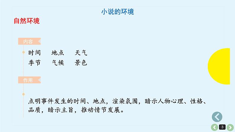 考点07  小说环境的分析【亮点讲】-【过高考】2023年高考语文大一轮单元复习课件与检测（全国通用）第3页