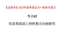 考点02  材料要点归纳探究【亮点讲】-【过高考】2023年高考语文大一轮单元复习课件与检测（全国通用）