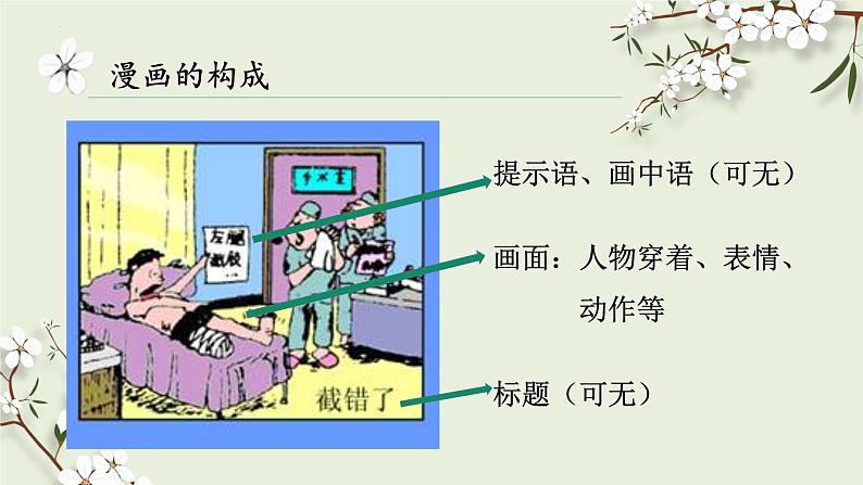 高考漫画作文写作指导-2023年新高考语文一轮复习精品课堂（统编版）课件PPT05