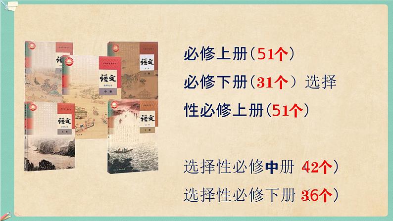 高考语文复习--部编版教材成语积累与训练（211个）课件PPT02