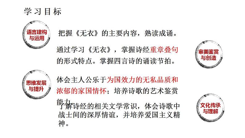 古诗词诵读《无衣》课件 2023-2024学年统编版高中语文选择性必修上册03