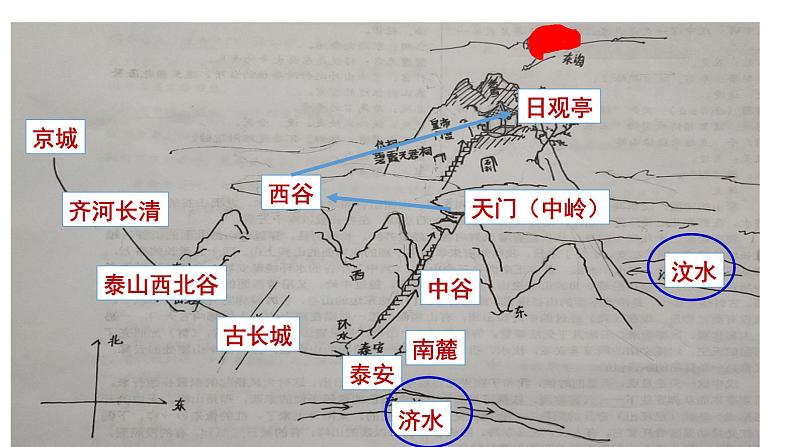 《登泰山记》课件2022-2023学年统编版高中语文必修上册第5页