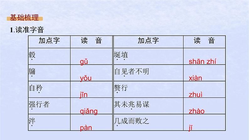 江苏专版2023_2024学年新教材高中语文第二单元6老子四章五石之瓠课件部编版选择性必修上册第8页