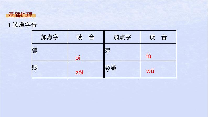 江苏专版2023_2024学年新教材高中语文第二单元7兼爱课件部编版选择性必修上册06