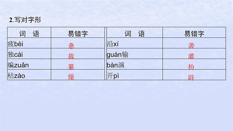 江苏专版2023_2024学年新教材高中语文第一单元1社会历史的决定性基础课件部编版选择性必修中册第8页