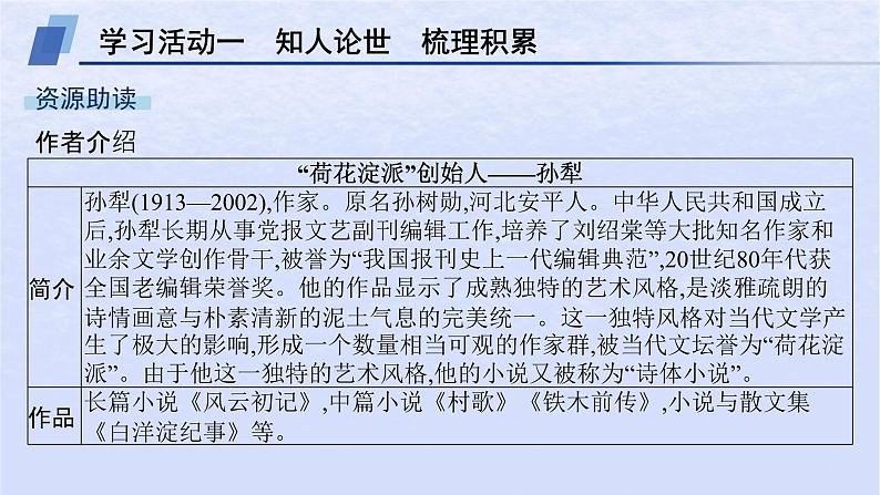 江苏专版2023_2024学年新教材高中语文第二单元8荷花淀玄黑结婚节选党费课件部编版选择性必修中册04