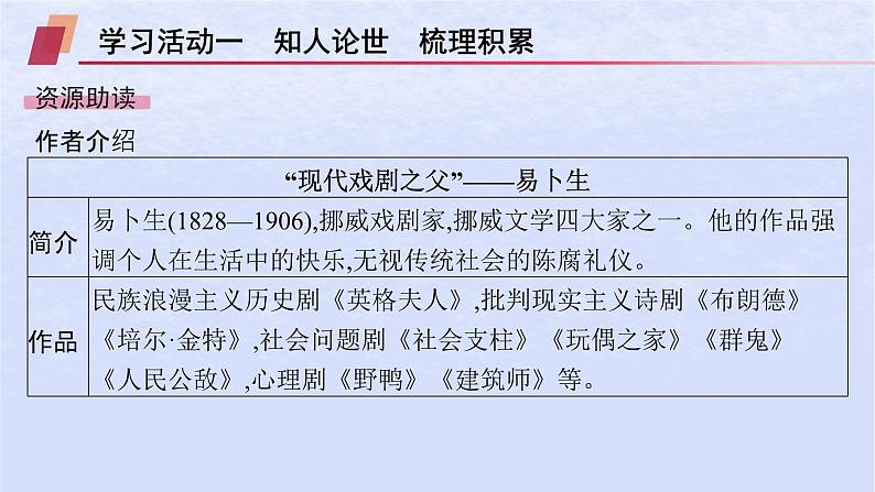 江苏专版2023_2024学年新教材高中语文第四单元12玩偶之家节选课件部编版选择性必修中册第3页