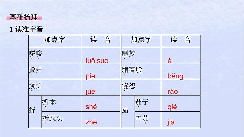 江苏专版2023_2024学年新教材高中语文第四单元12玩偶之家节选课件部编版选择性必修中册第8页