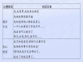 江苏专版2023_2024学年新教材高中语文第四单元单元整合与提升课件部编版选择性必修中册