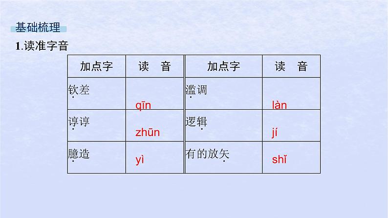 江苏专版2023_2024学年新教材高中语文第一单元2改造我们的学习人的正确思想是从哪里来的课件部编版选择性必修中册第7页