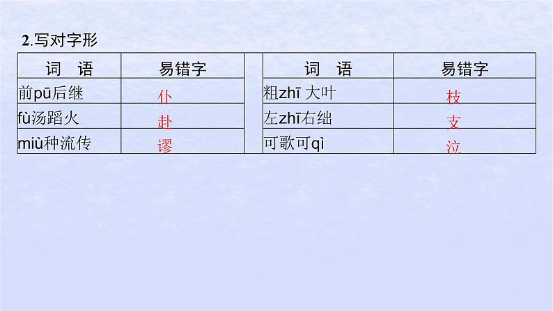 江苏专版2023_2024学年新教材高中语文第一单元2改造我们的学习人的正确思想是从哪里来的课件部编版选择性必修中册第8页