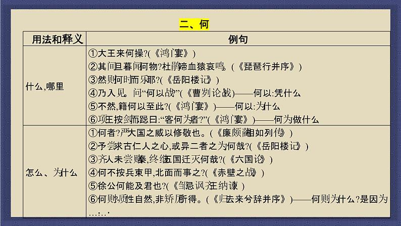 十八个常见文言虚词-高考语文第一轮复习课件PPT05