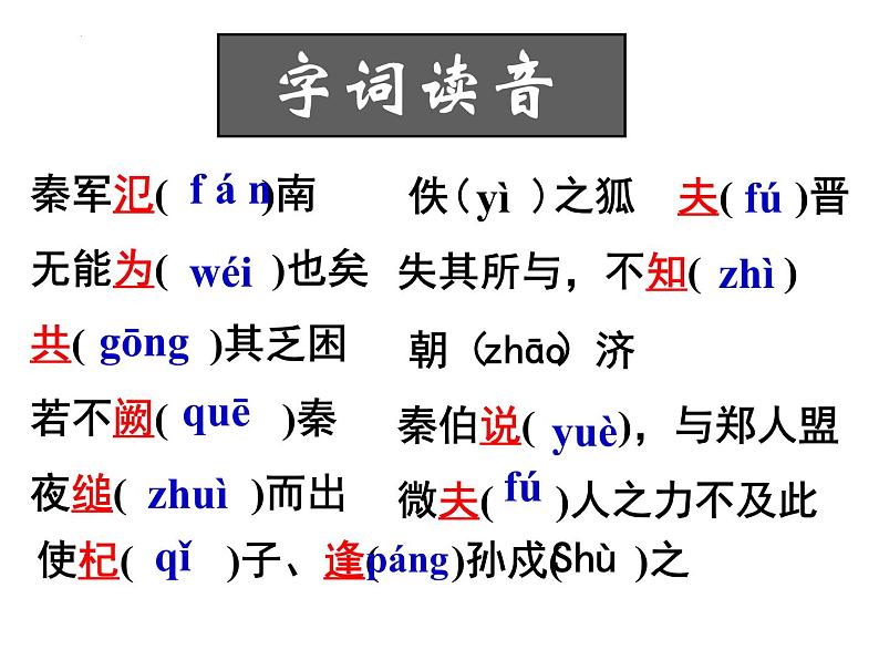 2《烛之武退秦师》课件ppt统编版高中语文必修下册03